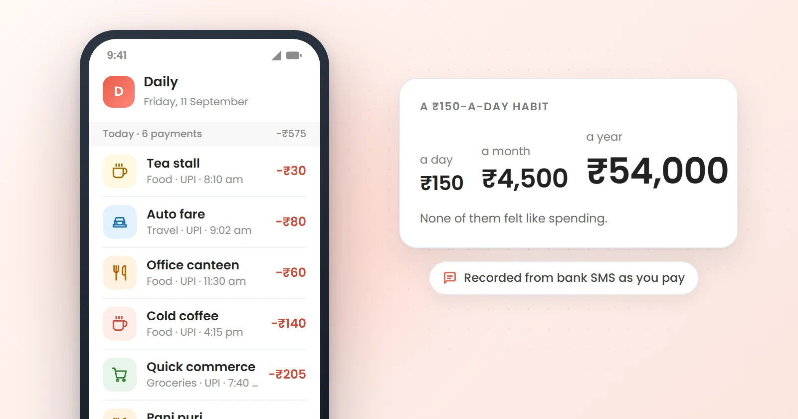A phone showing today's six small payments totalling ₹575, from a ₹30 tea to a ₹205 quick-commerce order, beside a card showing that ₹150 a day adds up to ₹4,500 a month and ₹54,000 a year