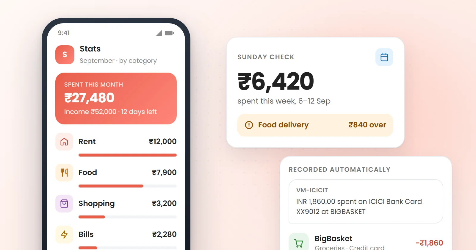 A phone showing September spending of ₹27,480 broken down by category, next to a Sunday check card flagging that food delivery is ₹840 over its weekly limit